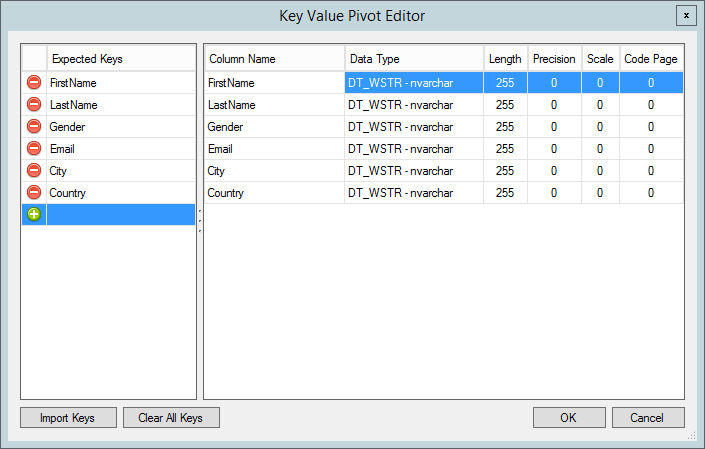 extracting-key-value-pairs-json-structure-into-tabular-format